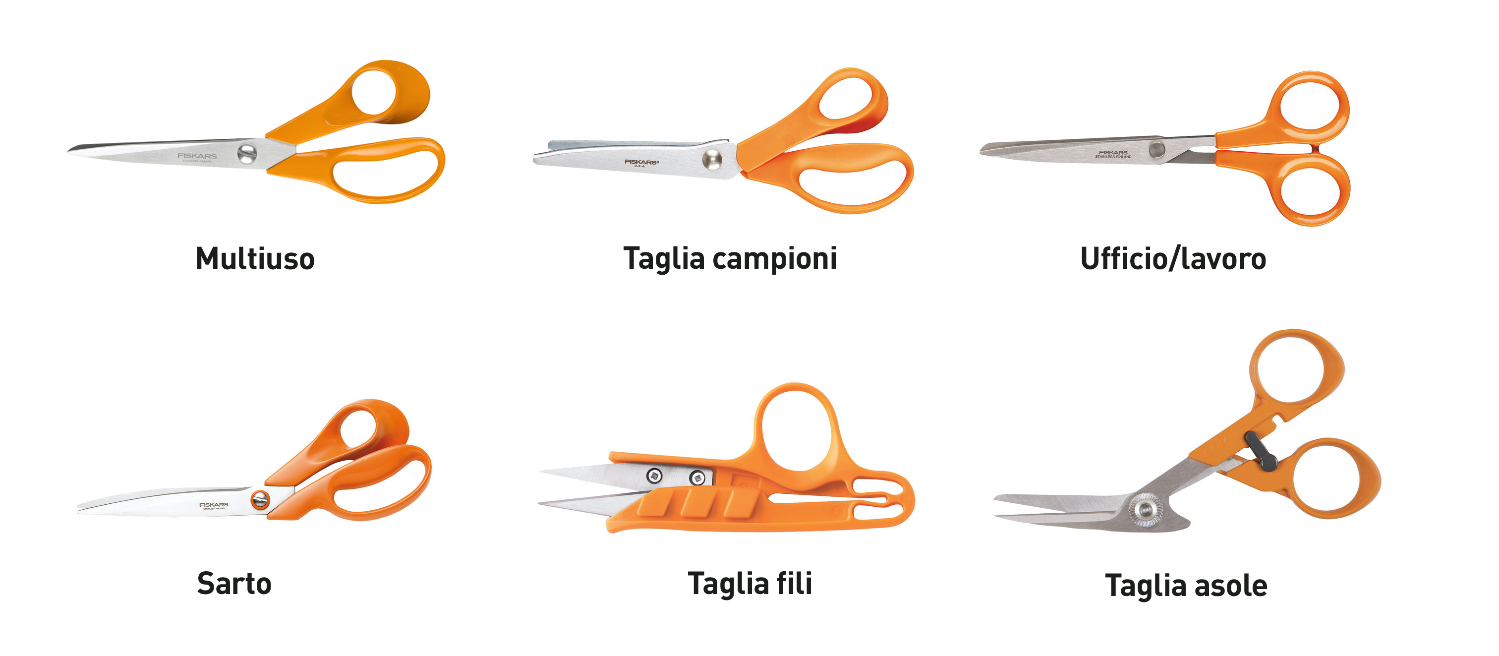 Fiskars contribuisce con le sue forbici al progetto “Italia Is One